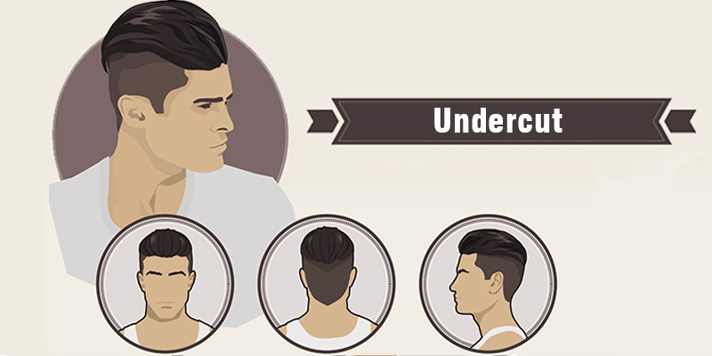 undercut