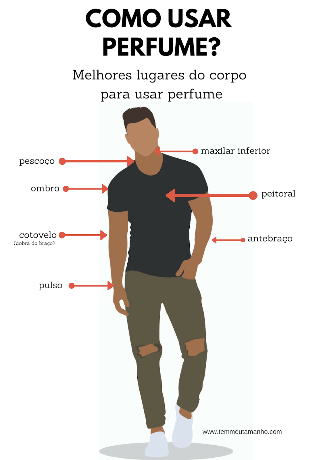 Como Passar Perfume Homem Corretamente 5 PASSOS