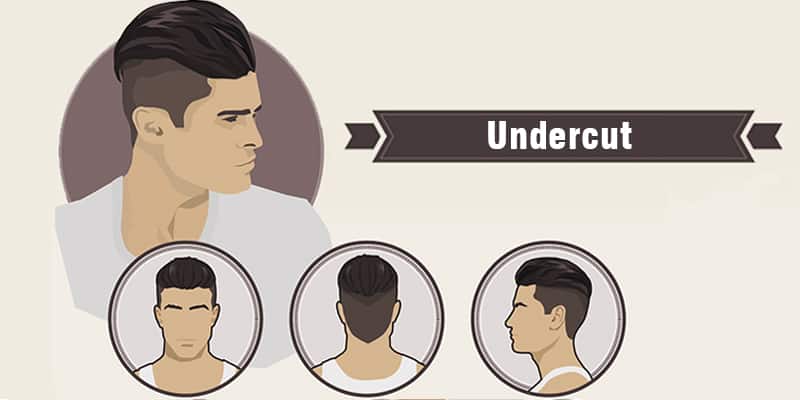 corte--cabelo-masculino-undercut
