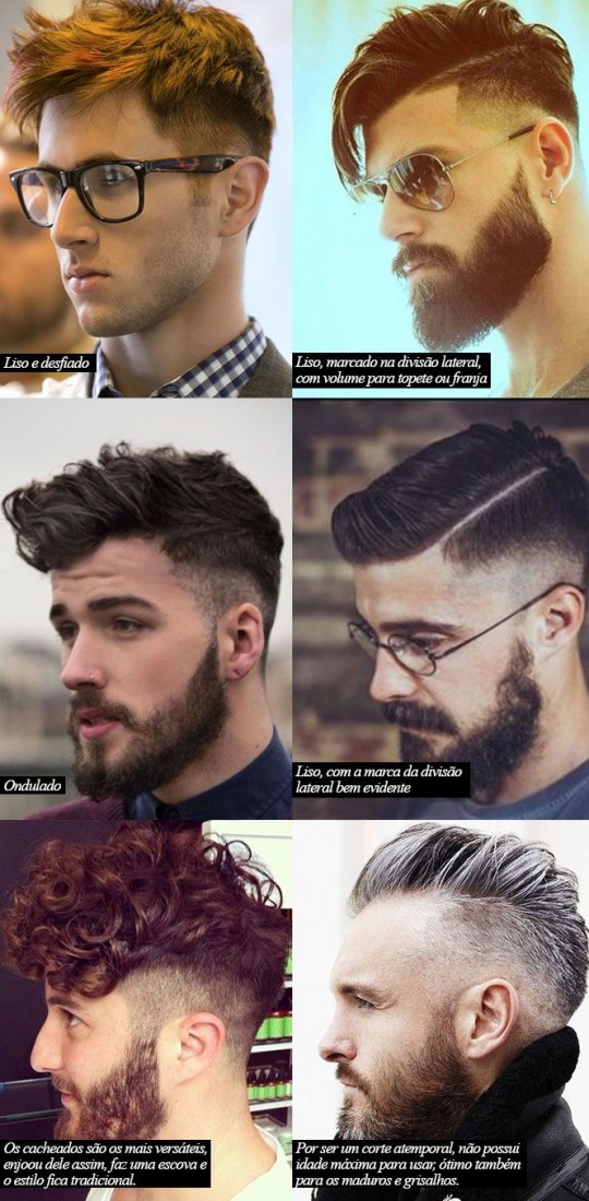 Como fazer corte Degradê no cabelo - O Blog da Men's