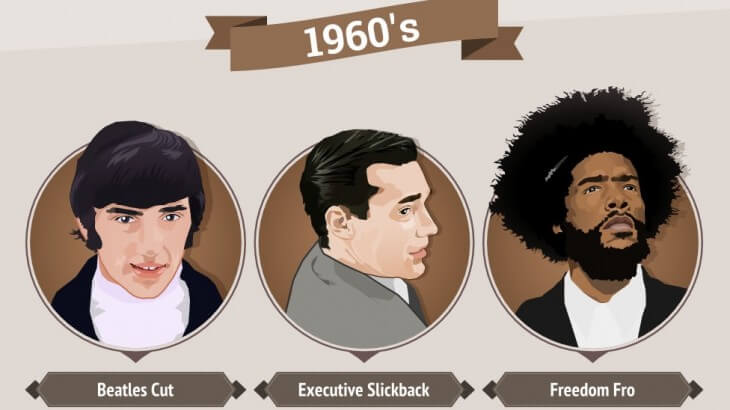 corte-cabelo-masculino-estilo-anos-60