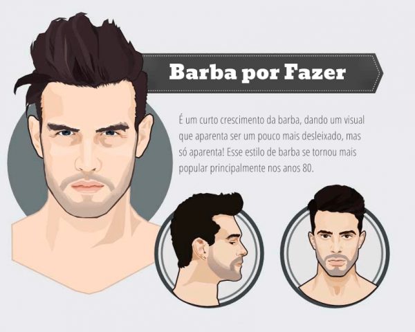 tipos corte de barba masculina