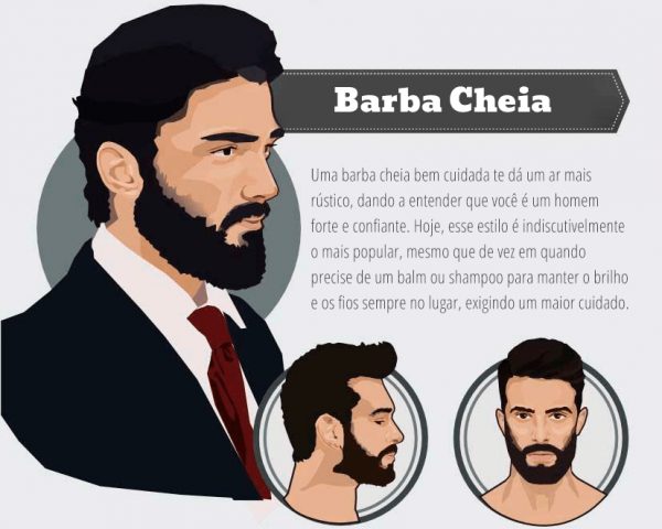 tipos corte de barba masculina